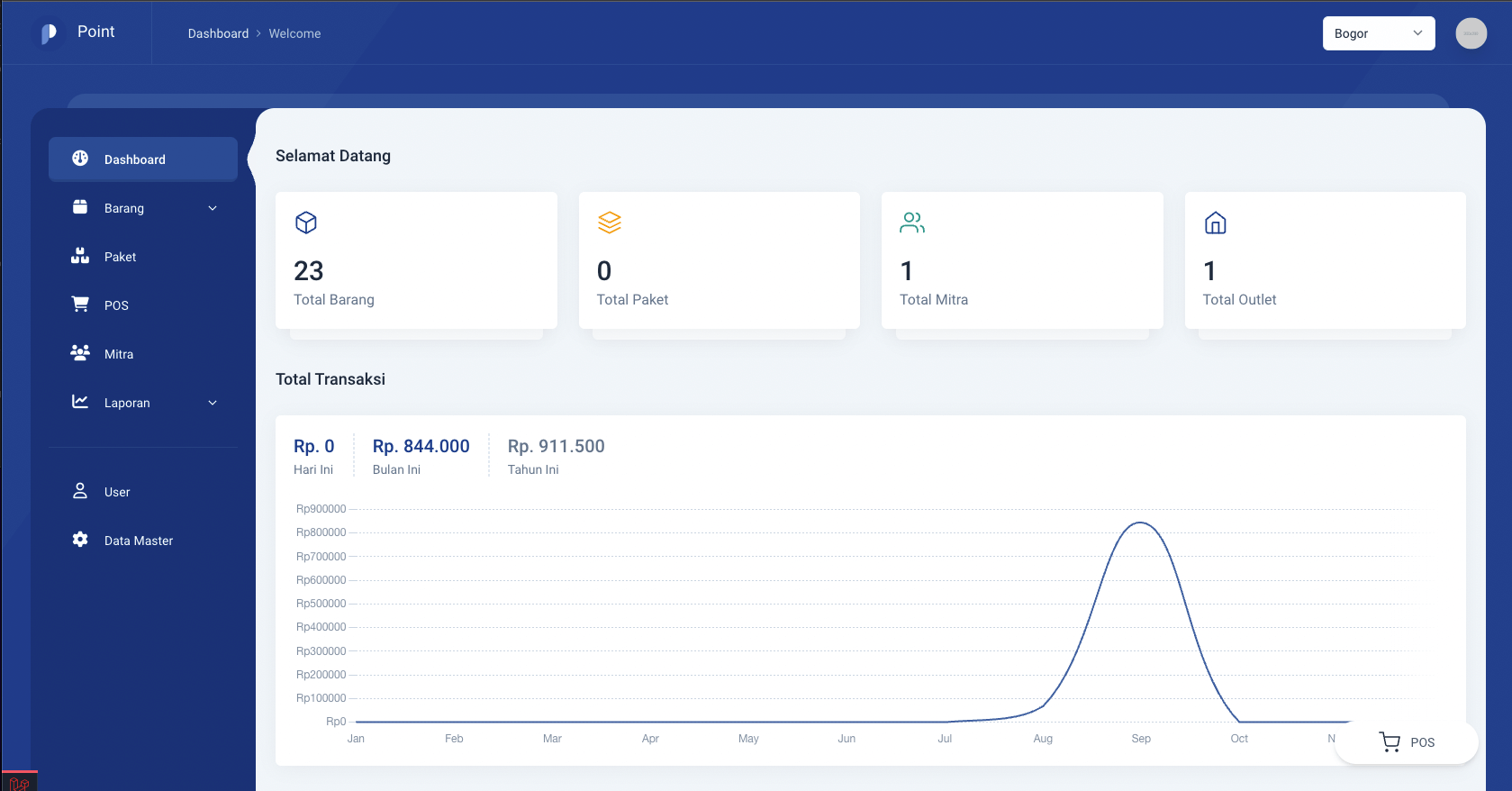 feri-anggriawan-portfolio