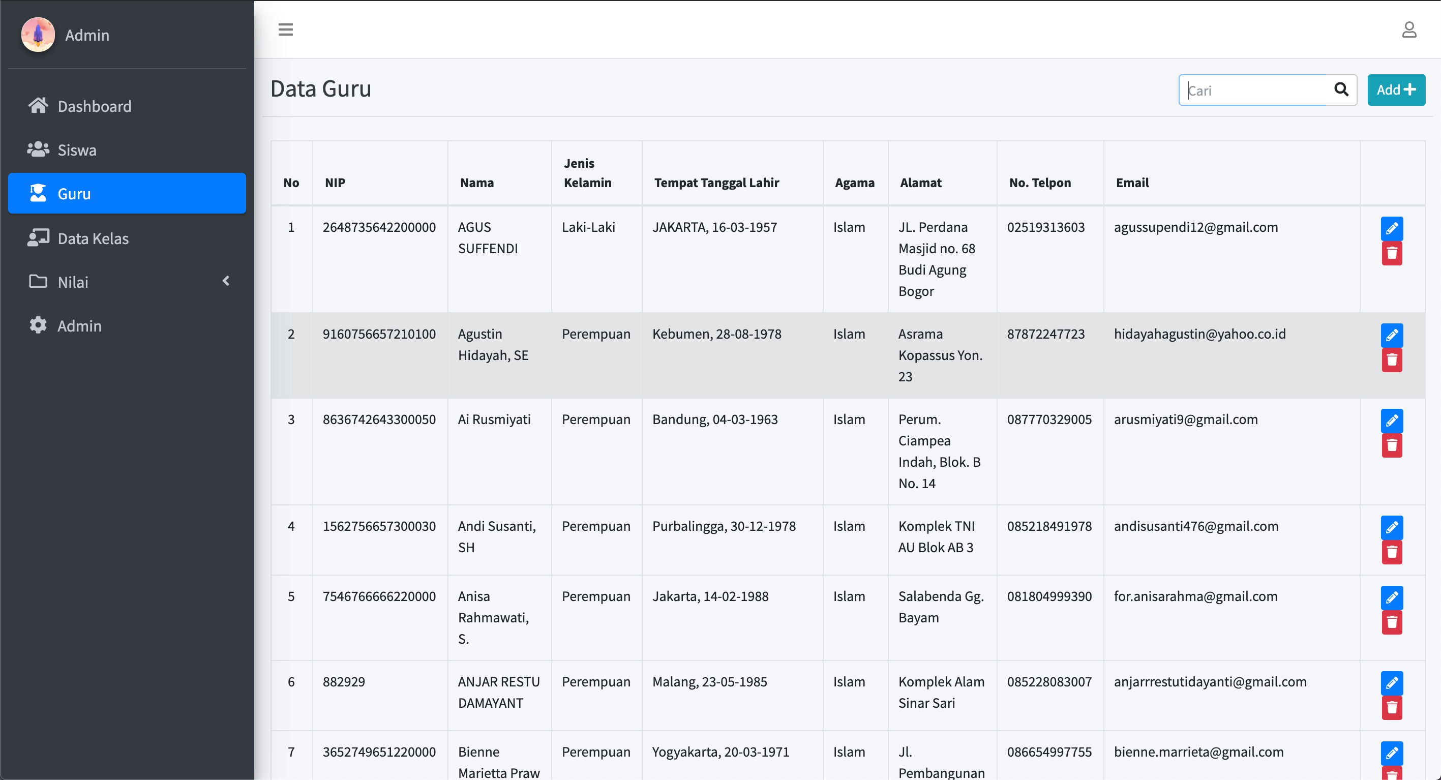 feri-anggriawan-portfolio